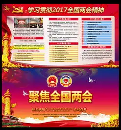 psd两会精神展板下载psd格式两会精神展板下载素材图片psd两会精神展板下载设计模板我图网
