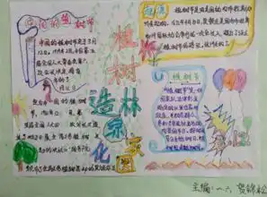 植树节手抄报画画图片2017植树节手抄报图片简单又漂亮小学生