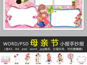 wordps母亲节小报感恩母亲的爱电子小报亲子感恩母亲节手抄报图片素材psd模板下载43.73mb母亲节妇女节手抄报大全节日手抄报