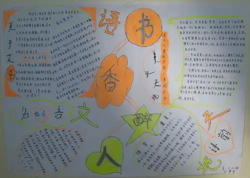书香醉人手抄报图片