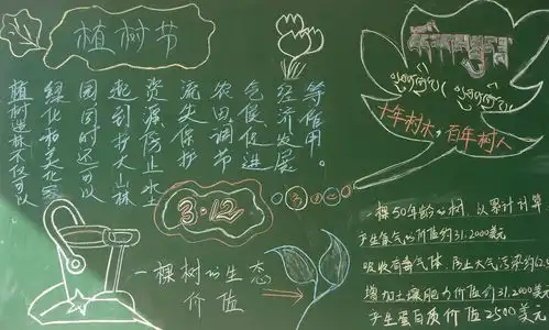 2017植树节黑板报图片大全