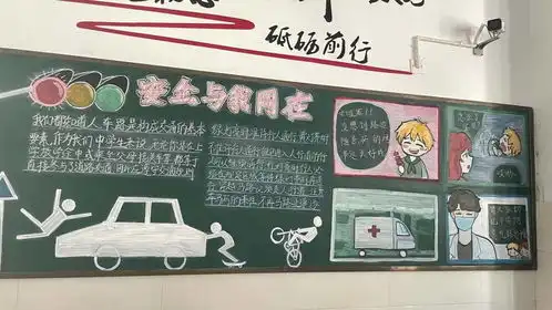 云南长水实验中学新平校区安全教育板报安全在心间,平安伴我行
