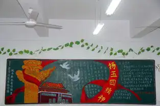 亳州学院教育系开展一学一做教育实践活动之黑板报评比