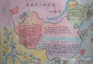 2015国庆节手抄报图片大全