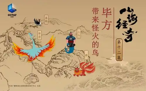 纪录片山海经奇上古异兽们,至今还在历劫