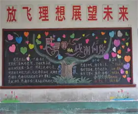关于感恩的黑板报感恩节的英文作文