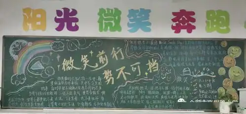 五月份主题黑板报评比