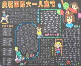 六一儿童节黑板报六一国际儿童节
