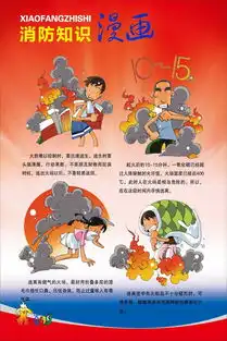 防火防盗展板矢量图免费下载cdr格式编号18190466千图网