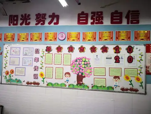 曙光小学部勤奋励志,喜迎2020