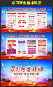 2019两会展板,全国两会板报宣传栏图片素材,百图汇素材网第22页