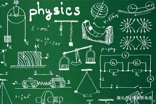 物理学将被改写新的研究强烈暗示了存在超出人类认知的未知粒子