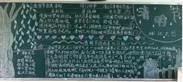 清明节黑板报清明时节