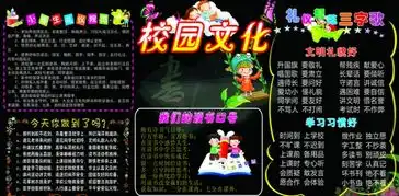 小学黑板报素材