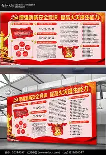 大气消防安全知识宣传栏展板红动网