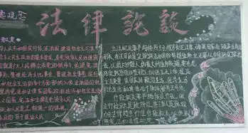 法制教育黑板报小学生防侵害