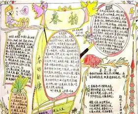 植树节手抄报植树节的由来