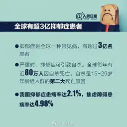 心理健康课堂想要远离抑郁,我们能做这些