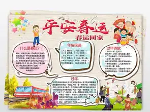 春节安全小报交通校园假期安全手抄电子小报图片素材worddoc模板下载7.11mb元旦手抄报大全节日手抄报