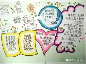 小学生如何做手抄报这些手抄报图文并茂有看头