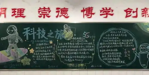 初二级部班级文化建设成果展示