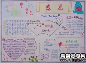 2015年自主招生自荐信范文福州大学