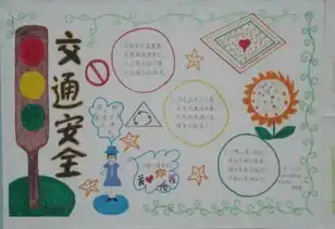 关于交通安全的手抄报图