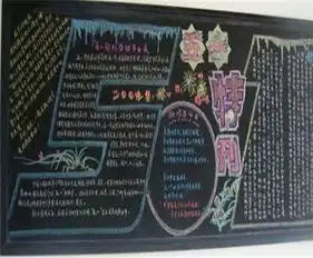 五一劳动节黑板报快乐五一