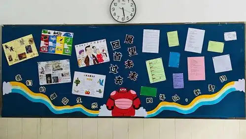 让教室会说话新学期板报展示
