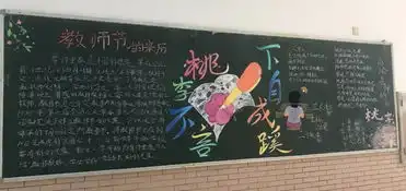 教师节快乐六中学子送的祝福请查收