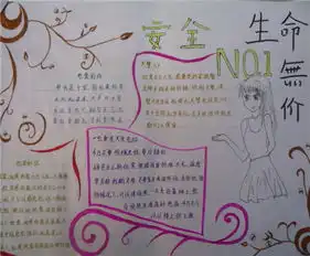 消防安全手抄报乐乐的消防队