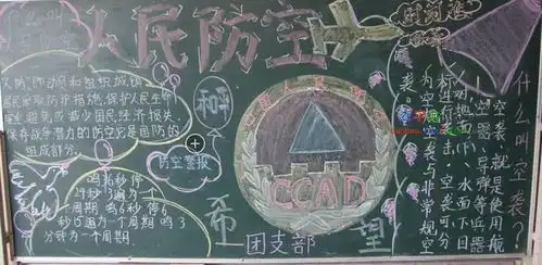 人民防空黑板报设计人民防空黑板报图片查字典板报网