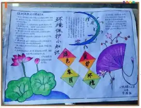 上饶市第六小学创国卫手抄报评比活动