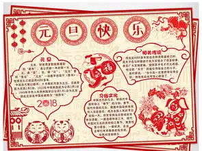 新年手抄报元旦小报春节小报图片设计素材高清worddoc模板下载66.01mb元旦手抄报大全