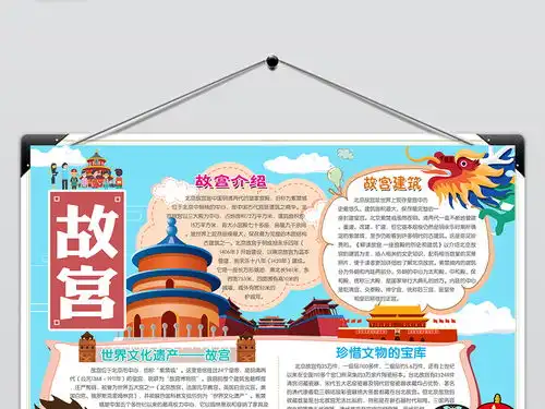 故宫中国世界文化遗产电子小报模板图片素材psd下载49.26mb地理手抄报大全学科手抄报