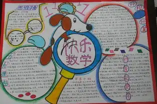 小学数学手抄报,给孩子收藏起来