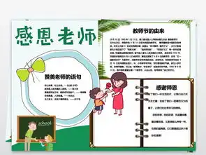 ps感恩教师节小报感谢老师师恩手抄小报素材图片worddoc模板下载54.02mb教师节手抄报大全节日手抄报
