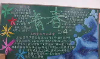 五四青年节高中黑板报图片
