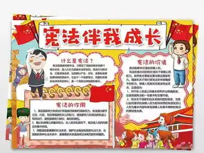 第六个国家宪法日,滨湖学子在行动