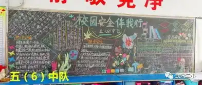 校园传真小小黑板报,安全记心中