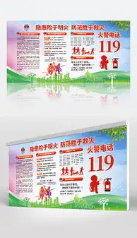 psd社区消防安全宣传栏psd格式社区消防安全宣传栏素材图片psd社区消防安全宣传栏设计模板我图网