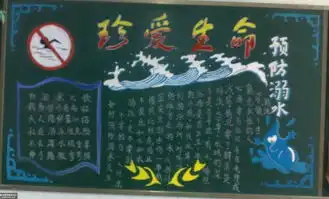 珍爱生命预防溺手抄报要写的字有那些