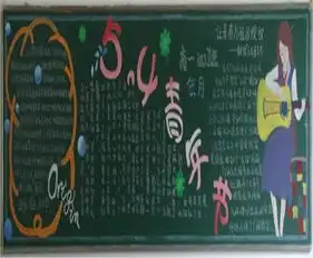 五四青年节黑板报资料青年是初升的太阳