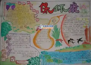 认识大自然的手抄报