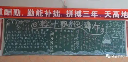 浓情端午感恩父母黑板报评比