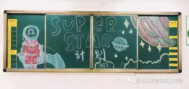 开学第一天,如何装点教室迎接新学期