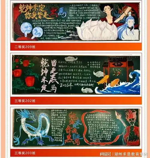 杭州新理想高中乾坤未定,群雄逐鹿记高二年级三月主题板报