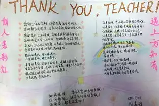 1701班感念师恩主题手抄报欣赏