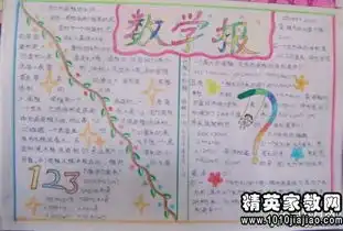 七年级数学年度工作总结