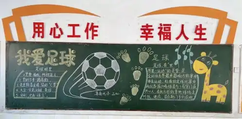 阜南校园足球文化黑板报一墙一处皆教育,浸润无声促成长